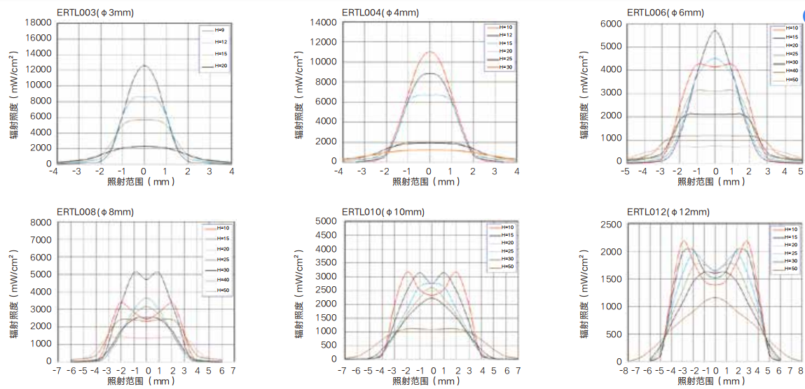 1557450085125700.jpg 1557194635(1).jpg